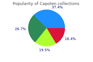 generic capoten 25mg overnight delivery