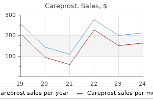3 ml careprost buy otc