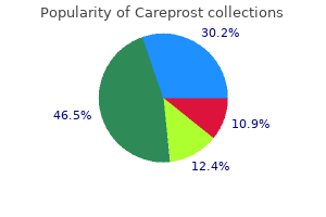 generic careprost 3 ml