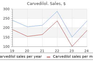 discount 12.5 mg carvedilol visa