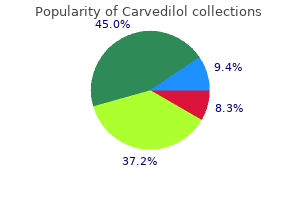 trusted carvedilol 25 mg