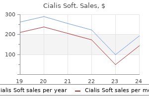 cialis soft 20 mg buy low cost