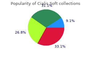 trusted 20 mg cialis soft