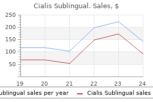 cialis sublingual 20 mg cheap