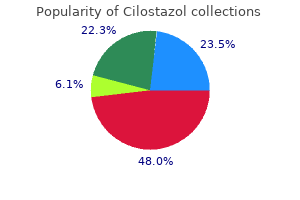 buy cilostazol 100 mg without prescription