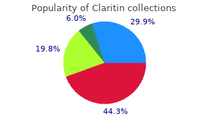 buy claritin 10 mg with amex