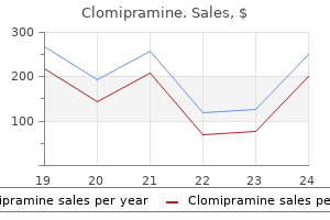 clomipramine 75 mg buy with visa