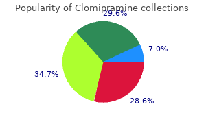 order 25 mg clomipramine otc