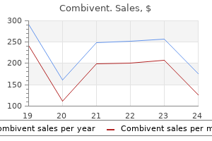 purchase combivent 100 mcg fast delivery