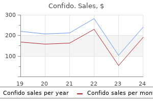 purchase confido 60 caps on line