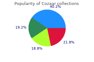 discount 25 mg cozaar amex