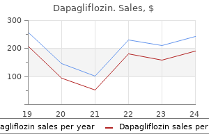 dapagliflozin 5 mg generic