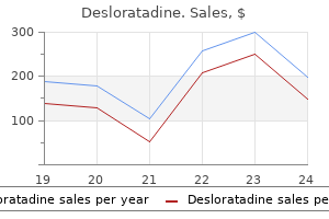 order desloratadine 5 mg without prescription