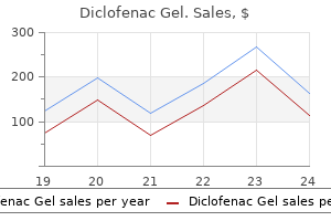 generic diclofenac gel 20 gm visa
