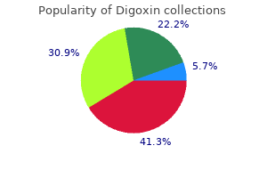 0.25 mg digoxin buy with mastercard