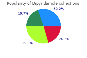 discount dipyridamole 25 mg with visa