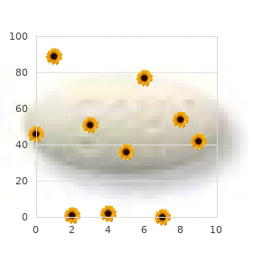 Egg hypersensitivity