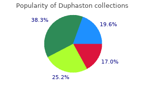 cheap 10mg duphaston free shipping