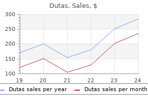 cheap dutas 0.5 mg mastercard