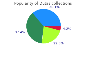 dutas 0.5 mg purchase visa