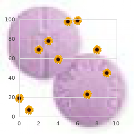 Ectodermal dysplasia ectrodactyly macular dystrophy