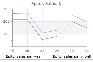 epitol 100 mg buy low cost