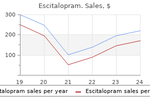 escitalopram 10 mg generic