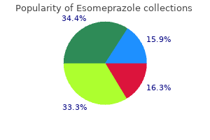 discount esomeprazole 40 mg visa