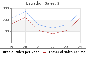 estradiol 2 mg buy on-line