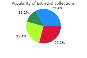 cheap estradiol 2 mg buy line