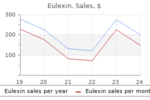 eulexin 250 mg otc
