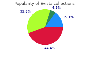 cheap evista 60 mg on line