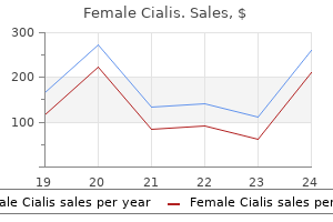 discount female cialis 20 mg overnight delivery