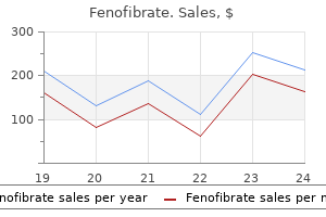 cheap fenofibrate 160 mg without a prescription