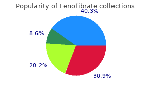 fenofibrate 160 mg with mastercard