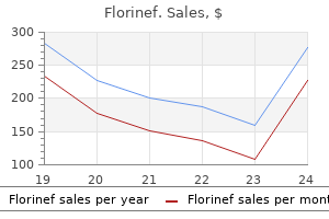 best florinef 0.1 mg