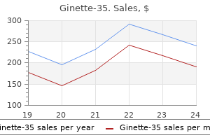 ginette-35 2 mg purchase overnight delivery