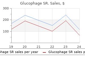 cheap glucophage sr 500mg buy