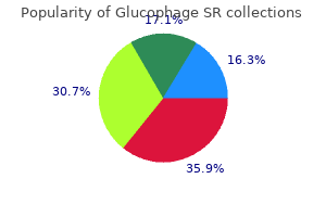 purchase glucophage sr 500 mg amex