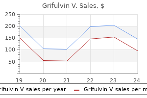discount grifulvin v 250 mg buy on-line