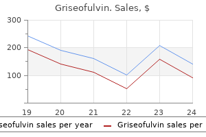 griseofulvin 250 mg purchase with mastercard