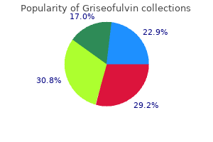 griseofulvin 250 mg on-line