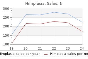 order himplasia 30 caps on-line