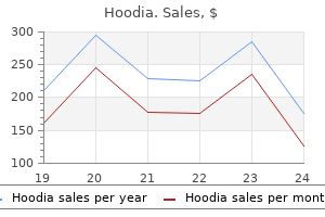 order hoodia 400 mg online