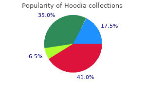cheap hoodia 400 mg without a prescription