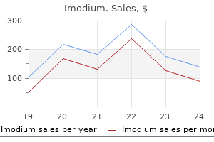 2mg imodium with amex