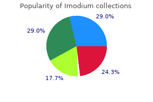 buy 2mg imodium visa