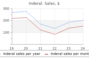 purchase 80 mg inderal amex