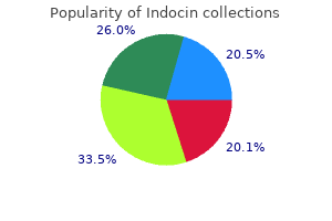 buy indocin 75 mg overnight delivery