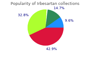 generic 150 mg irbesartan